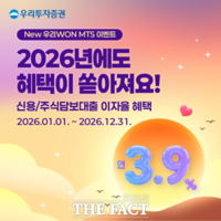  우리투자증권, 연 3.9% 신용·대출거래 우대금리 내년까지 연장