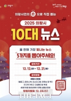  의왕시, '시민이 뽑는 10대 뉴스' 21일까지 온라인 투표 진행