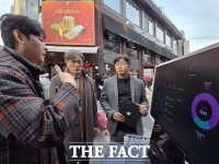  대전 중구, 'AI' 활용해 실시간 유동인구 및 방문객 분석