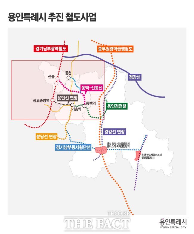 용인시 추진 철도사업 노선도 /용인시