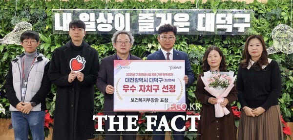 대전 대덕구는 12일 보건복지부가 실시한 2025년 기초연금사업 전국 유공 지자체 평가에서 우수 지자체로 선정돼 보건복지부 장관 표창을 받았다. 대전시 5개 구 가운데 유일하게 우수 지자체로 선정됐다. /대덕구