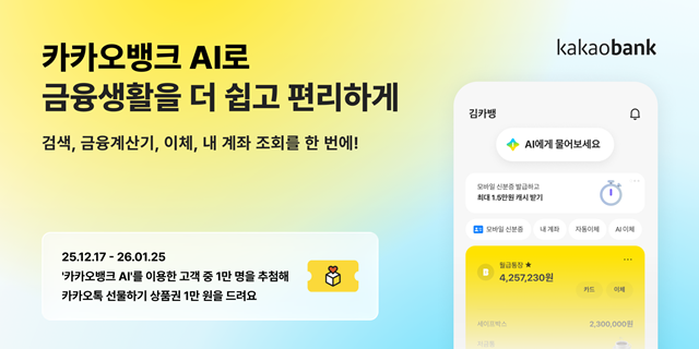 카카오뱅크가 고객이 AI를 금융 활동에서도 편리하게 이용할 수 있도록 모든 '대화형 AI 서비스'를 통합한 '카카오뱅크 AI'를 출시한다. /카카오뱅크
