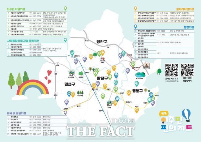 외국인주민 자주 찾는 주요 기관 정보 한눈에 확인할 수 있는 지도 /수원시
