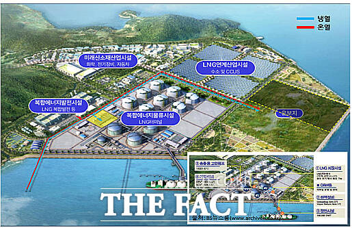 여수시 묘도에 유치할 에너지 융합형 스마트수산업 혁신 선도 지구 예상도. /여수시