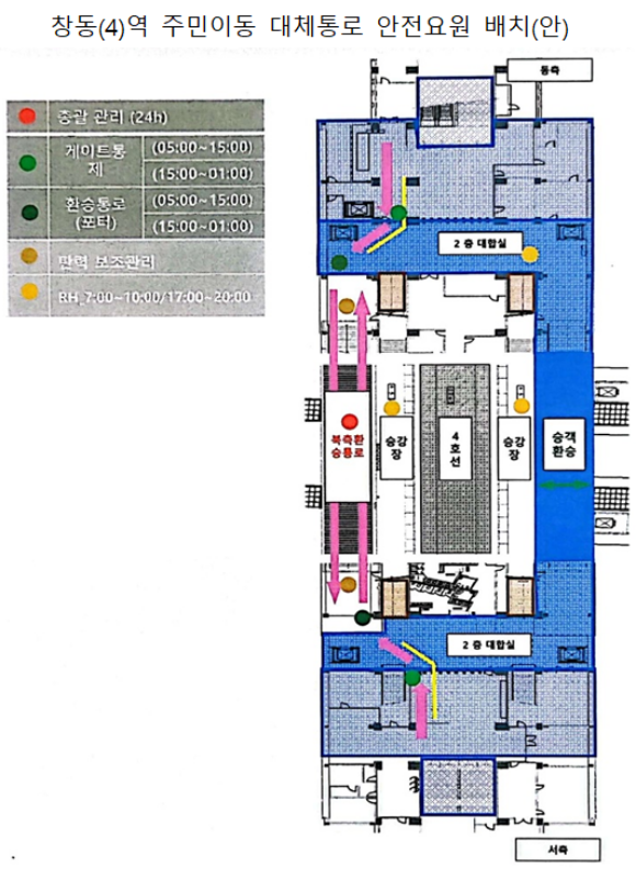 서울교통공사는 창동역 민자역사 건설 공사로 15일 폐쇄되는 4호선 창동역 1번과 2번 출구 사이 이동통로를 대신해 내부 환승통로 일부를 한시 개방한다고 밝혔다. 사진은 창동역 주민이동 대체통로 안전요원 배치안 /서울교통공사