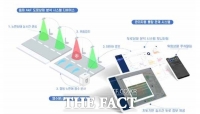 대전시, 음파 AloT 센서 기반 스마트 도로 관리 플랫폼 시범 운영