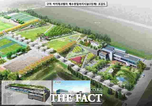 구미시 국가제5산업단지(하이테크밸리) 폐수종말처리시설 조감도. 구미시는 한국수자원공사와 협력해 내년부터 2년간 공공폐수처리시설 처리비용을 지원해 기업 부담 단가를 톤당 2500원에서 1500원으로 인하하기로 했다. /구미시