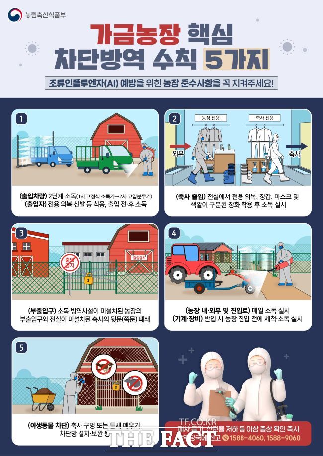 가금농장 핵심 차단방역 수칙 5가지 홍보물/ 안성시