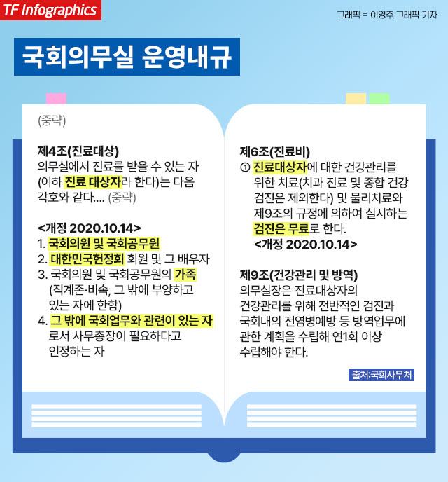 국회 소속 직원들의 '도피처'로 기능하는 국회 의무실 중에서는 특히 한방진료실이 인기가 많다. /이하린 기자