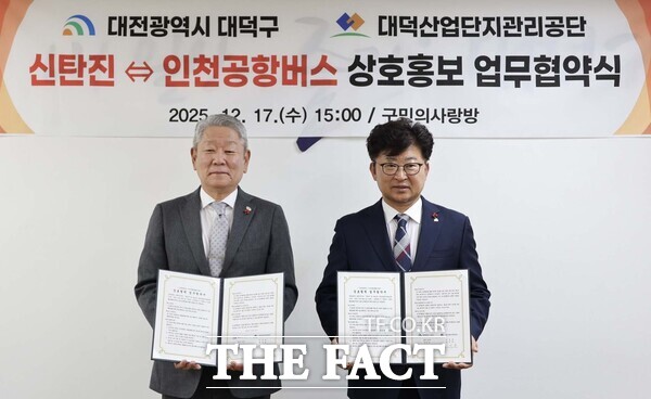 대전 대덕구가 17일 대덕산업단지관리공단과 신탄진 인천공항버스 이용 활성화를 위한 업무협약을 체결했다. 왼쪽부터 방기봉 대덕산업단지관리공단 이사장과 최충규 대덕구청장. /대덕구