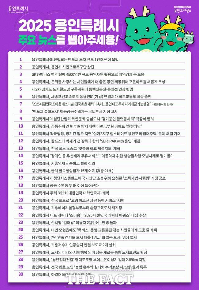 2025 용인시 주요뉴스 선정 포스터 /용인시