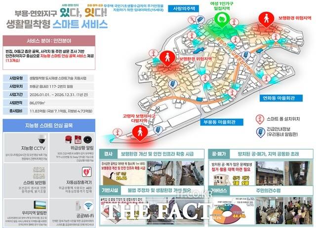 생활밀착형 도시재생 스마트 기술 지원사업 계획도. /하동군