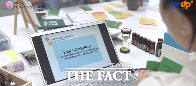 청년성장프로젝트 참여 활동 모습. /의왕시