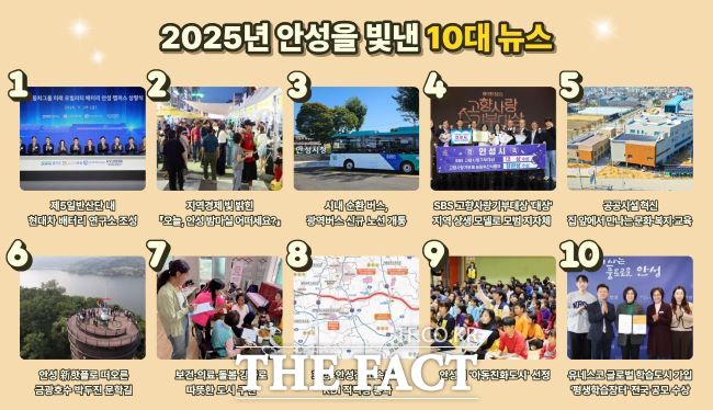 2025 안성시 10대 뉴스 홍보물 /안성시