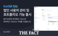  코빗, 법인 서비스 '코빗비즈' 고도화…내부통제·운용 효율성 강화