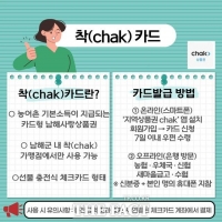  남해군, 농어촌기본소득 '착 카드' 사전발급 당부
