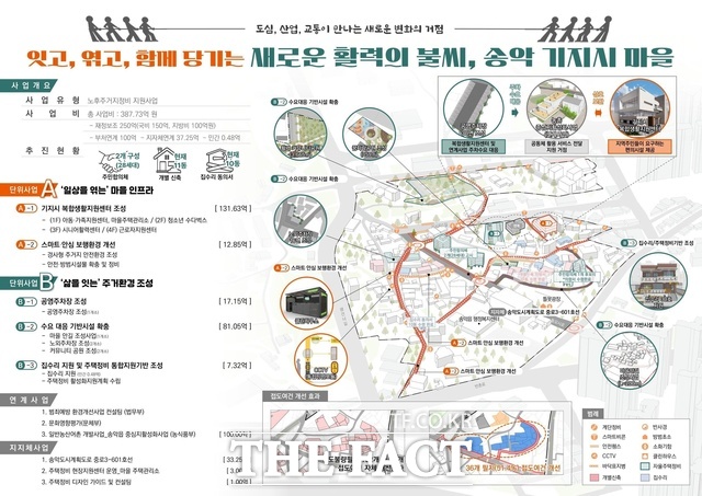 당진 송악읍 기지시지구 노후 주거지 정비 지원사업 계획도. /당진시