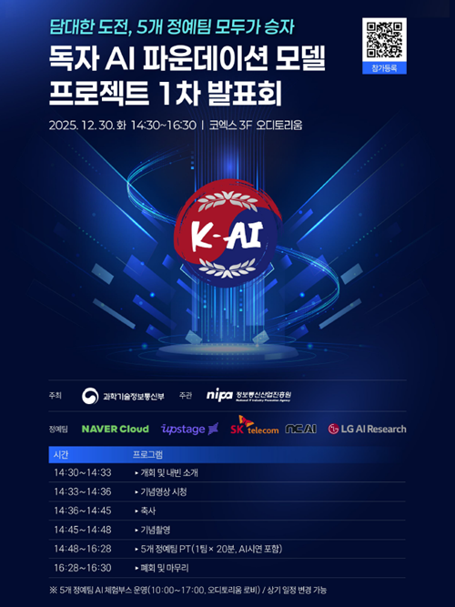 과학기술정보통신부가 정보통신산업진흥원과 오는 30일 오후 2시 30분 서울 코엑스 오디토리움에서 '독자 AI 파운데이션 모델' 프로젝트 1차 발표회를 개최한다. /과학기술정보통신부