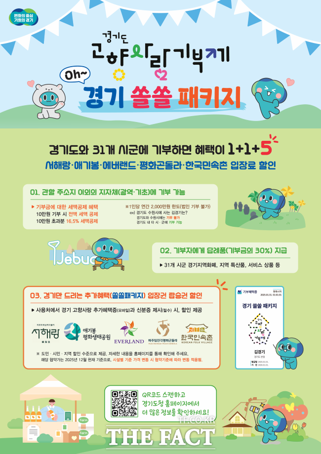 경기도 고향사랑기부제 '경기쏠쏠패키지' 홍보물. /경기도