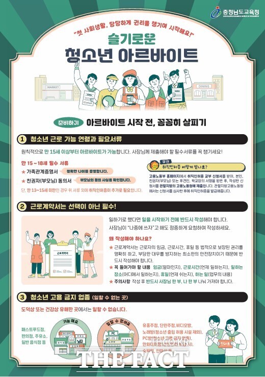 충남도교육청에서 개발·보급한 '슬기로운 청소년 아르바이트' 교육자료 /충남교육청