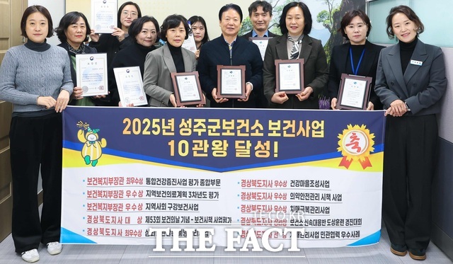 성주군은 군민 건강증진을 위한 맞춤형 보건의료서비스 추진 성과를 인정받아 2025년도 전국 및 경북도 보건사업 평가에서 총 10개 부문을 수상하는 쾌거를 달성했다. /성주군