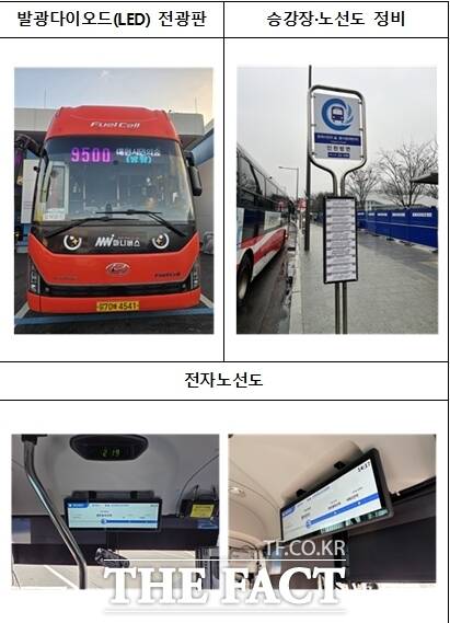 발광다이오 전광판 및 전자 노선도. /인천시