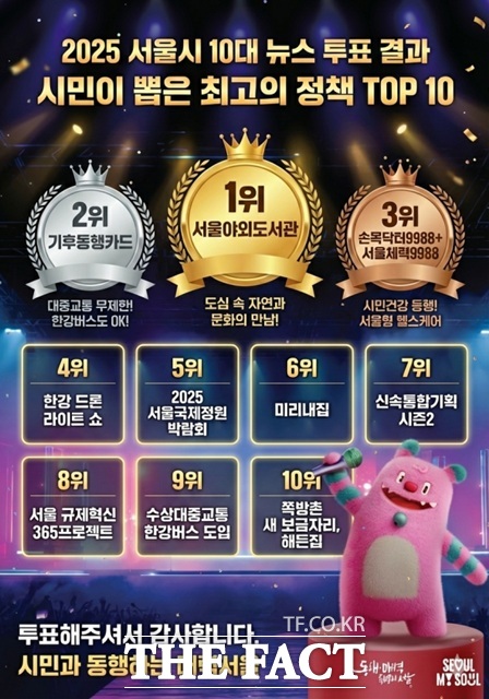 올 한해 서울시민에게 가장 사랑받은 정책은 서울야외도서관으로 나타났다. /서울시