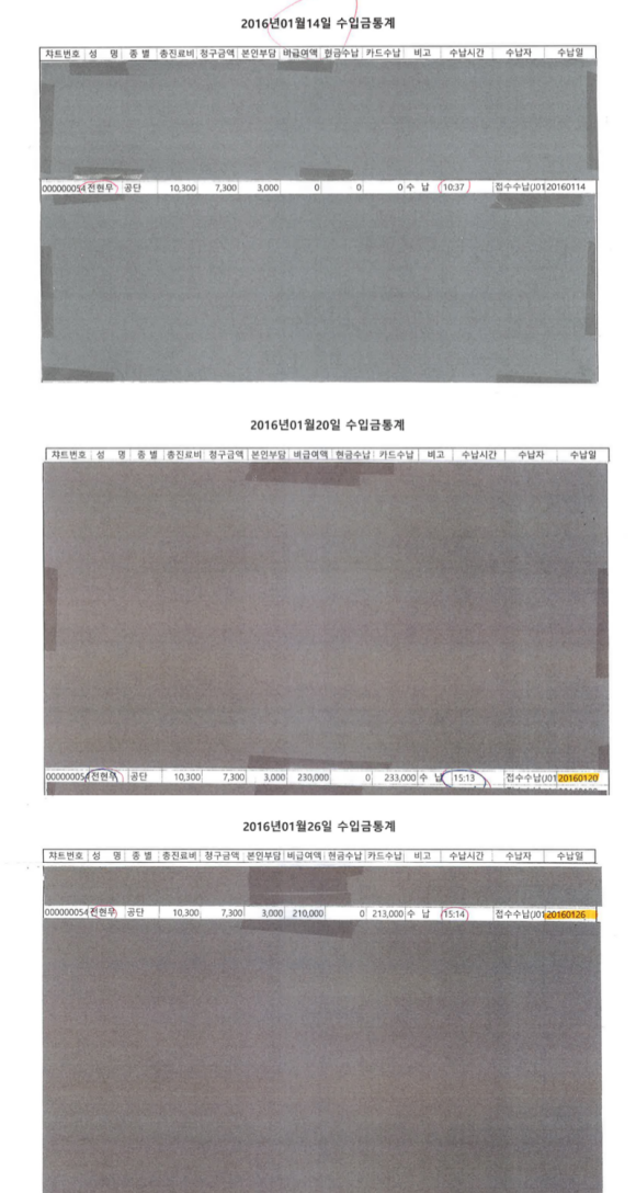 전현무가 링거를 투약한 해당 병원의 당시 수입금 통계 사본을 공개하며 