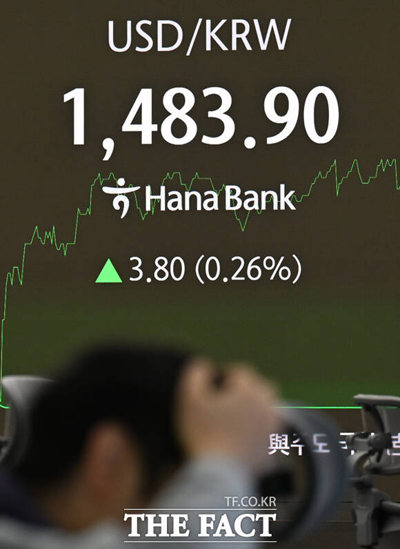 원·달러 환율이 8개월만에 최고치를 경신 중인 23일 서울 중구 을지로 하나은행 딜링룸 전광판에 지수가 나타나고 있다. /이새롬 기자