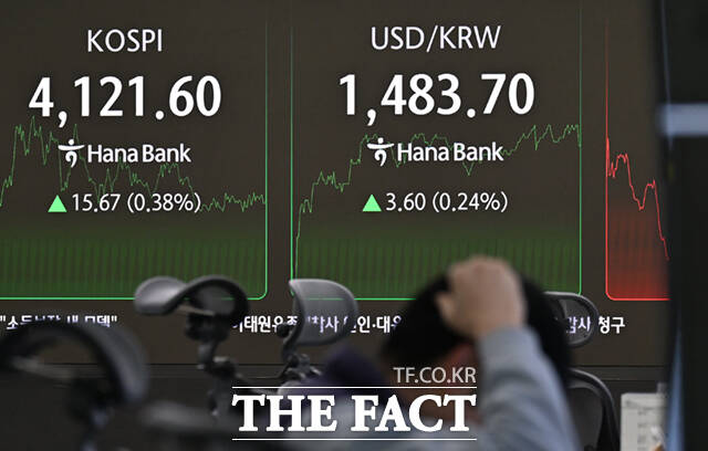 원·달러 환율이 8개월만에 최고치를 경신 중인 23일 서울 중구 을지로 하나은행 딜링룸 전광판에 지수가 나타나고 있다. /이새롬 기자