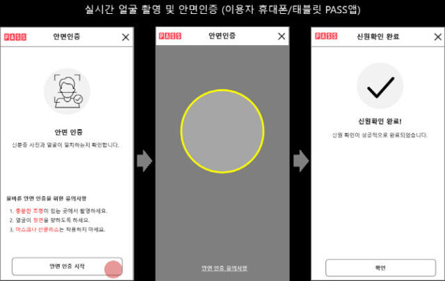 정부에 따르면 휴대전화 개통시 찍는 안면인증 데이터는 신분증과 실제 얼굴이 동일한지 대조한 뒤 승인, 미승인의 결과값만 남기고 원본 데이터는 즉시 삭제해 안전하게 활용된다. /과학기술정보통신부