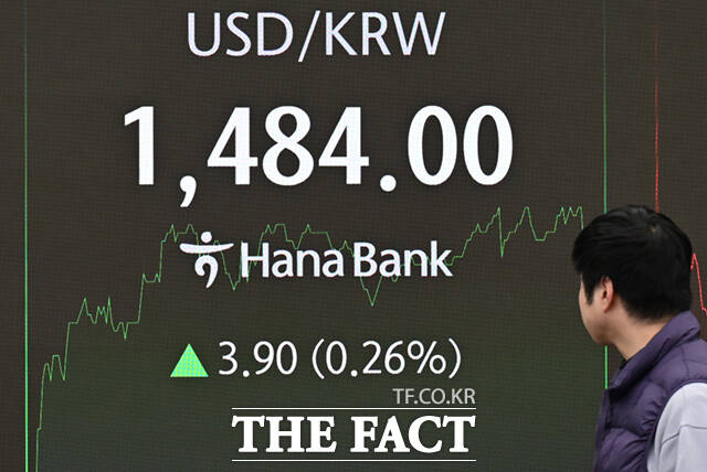 원·달러 환율이 8개월만에 최고치를 경신 중인 23일 서울 중구 을지로 하나은행 딜링룸 전광판에 지수가 나타나고 있다. /이새롬 기자