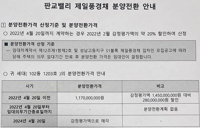 임차인들에 따르면 2022년 분양 당시 시행사는 지난해 분양전환시 감정평가액을 기준으로 분양하겠다는 취지의 안내를 해왔다. 사진은 2022년 시행사가 임차인들에게 보낸 공문. /판교밸리제일풍경채 임차인 연합 비상대책위원회