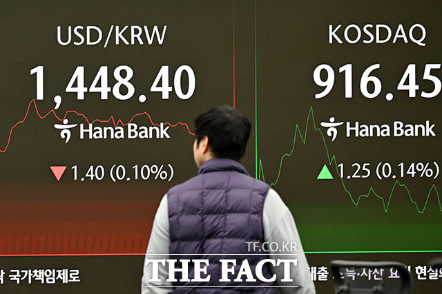 '외환당국 개입에 떨어진 환율' 1440원대 거래 중. /송호영 기자