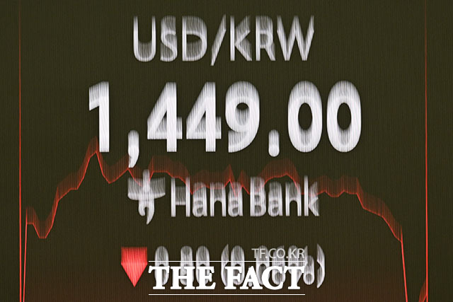 '외환당국 개입에 떨어진 환율' 1440원대 거래 중. /송호영 기자