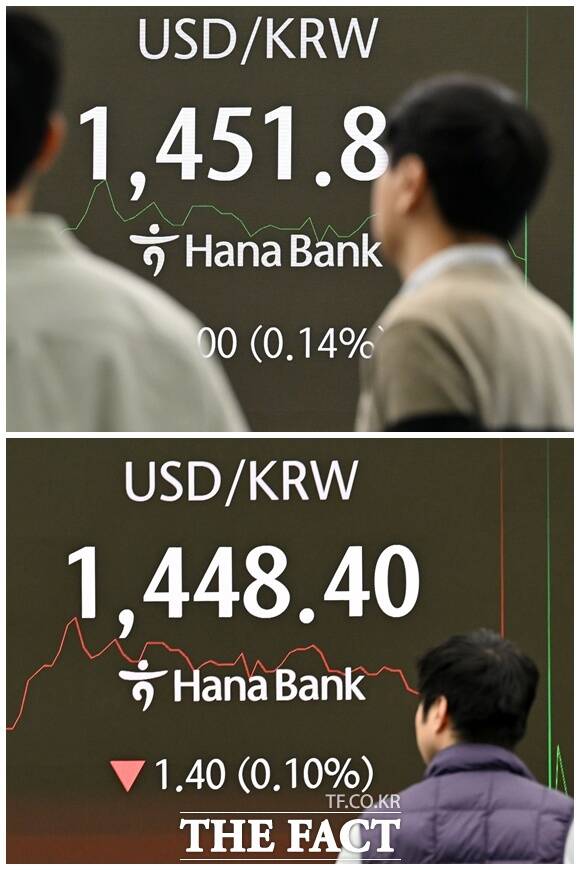 '외환당국 개입에 떨어진 환율' 1440원대 거래 중. /송호영 기자