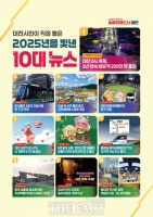  대전시, '2025년 빛낸 대전시정 10대 뉴스' 발표