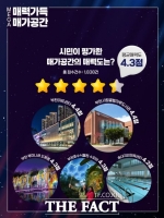  부천시민들 '최고 매력공간'은 부천아트센터·별빛마루도서관