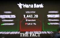  '외환당국 개입에 떨어진 환율' 1440원대 거래 중 [TF사진관]