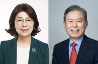  경북도교육감 선거 출마 예정 김상동·마숙자 후보 단일화 시동