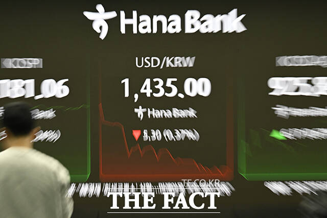 이날 오전 1435원대를 기록한 환율.