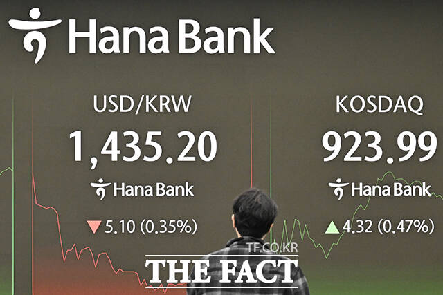 올해 연평균 원·달러 환율이 역대 최고 수준인 1420원대를 기록할 것으로 예측되는 가운데 29일 오전 서울 중구 을지로 하나은행 딜링룸 전광판에 경제지수가 표시되고 있다. /송호영 기자