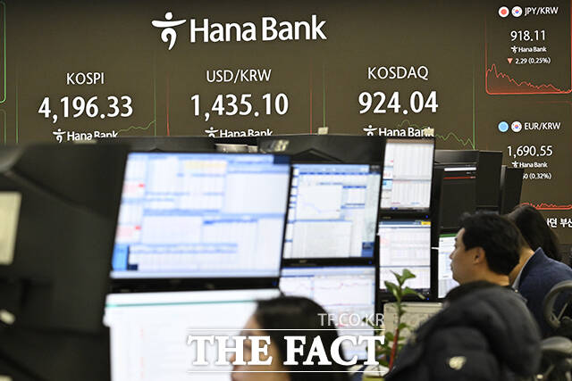 이날 오전 1435원대를 기록한 환율.