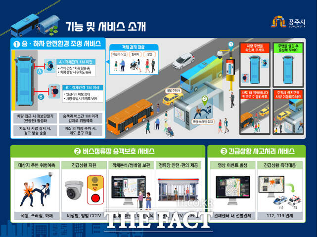 과학기술정보통신부 주관 스마트빌리지 보급 및 확산사업 홍보 이미지. /공주시