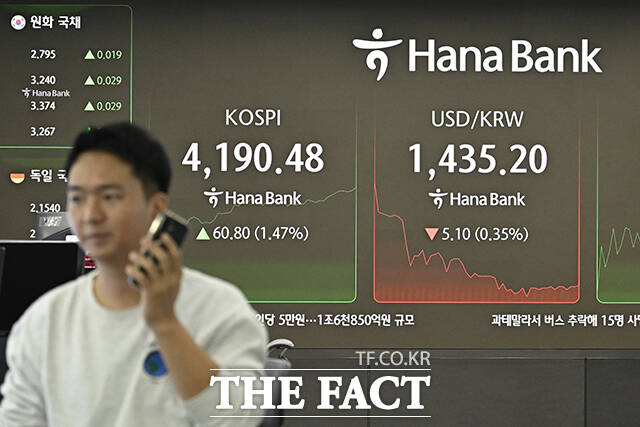 이날 오전 1435원대를 기록한 환율.