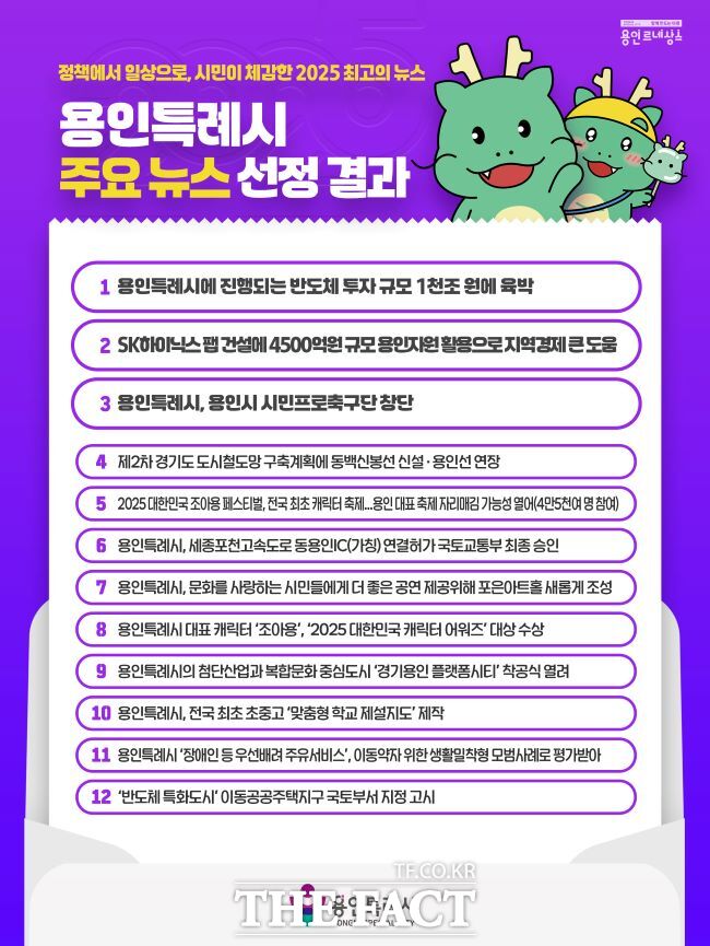 2025 용인특례시 주요 뉴스 포스터. /용인시