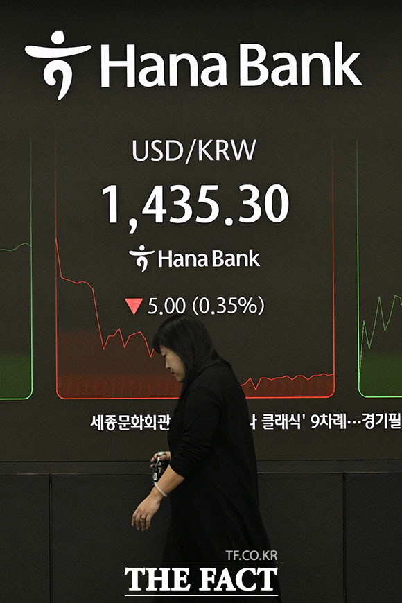 이날 오전 1435원대를 기록한 환율.