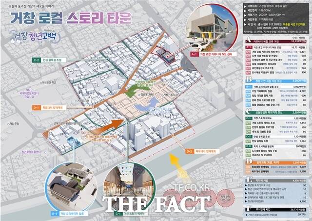 전통시장지구 도시재생사업 계획도. /거창군