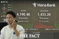  상의가 필요한 환율 지수 [포토]