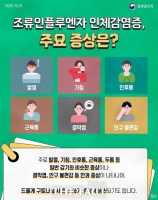  천안시, 조류인플루엔자 인체감염 예방 총력 대응